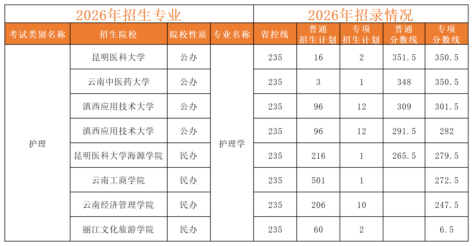 3b3bd9e2f1c741dc80a5486e1de0cd1d.png 图片 1_20260626100850_护理.png